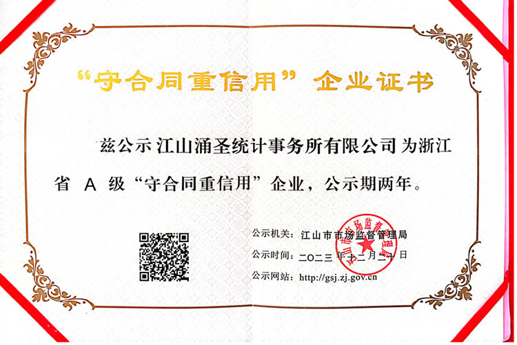 “守合同重信用”企业证书